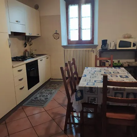 La Corte Del Pane