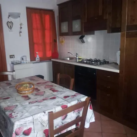 La Corte Del Pane
